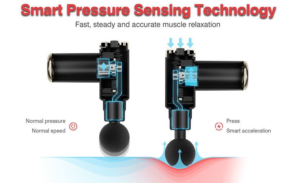 Pistola de masaje - mediana - additional image 13