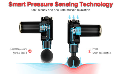 Pistola de masaje - mediana - additional image 13